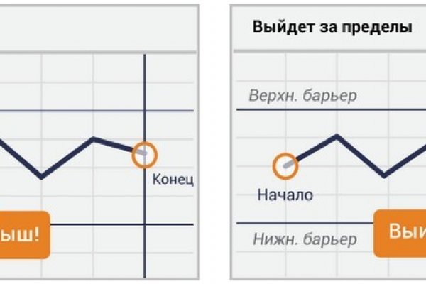 Кракен новый сайт